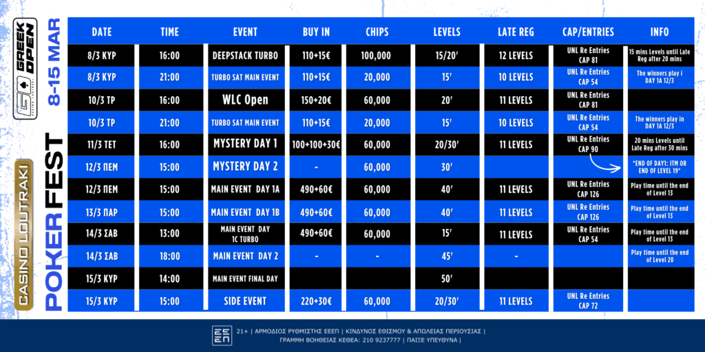 Casino Loutraki - Greek Open | 8-15 Μαρτίου