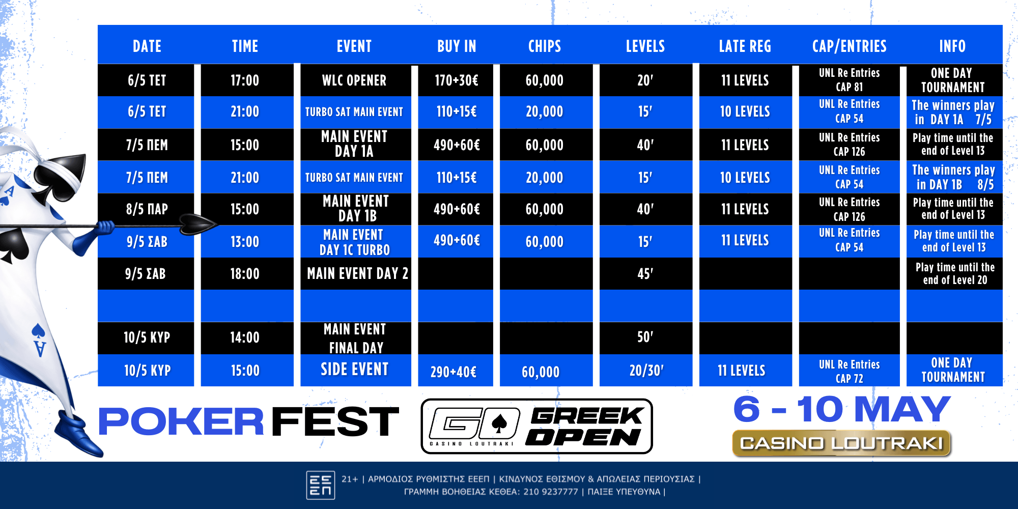 Casino Loutraki - Greek Open Poker Fest | Μάϊος