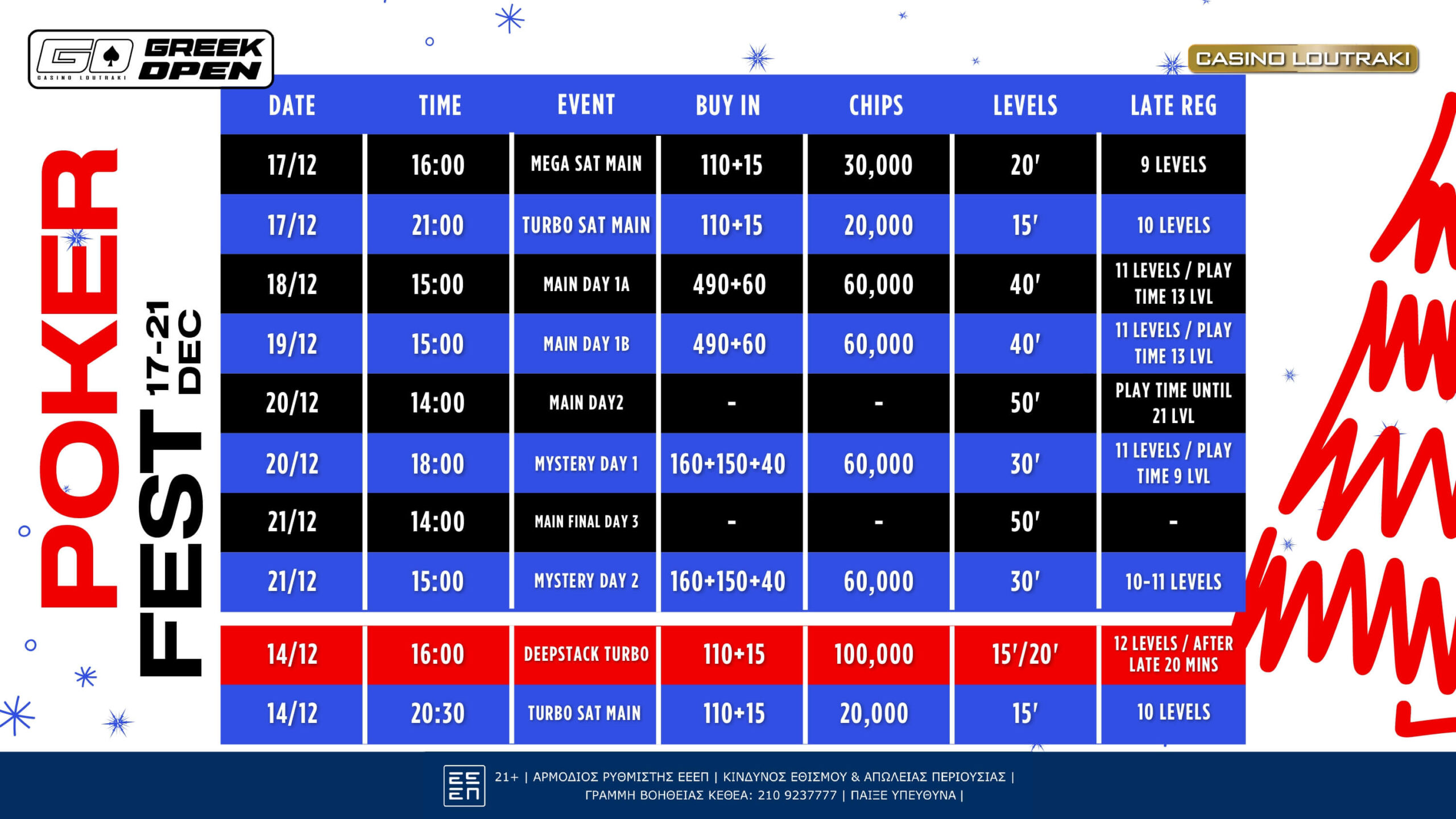 Casino Loutraki - Greek Open Poker Fest - Xmas